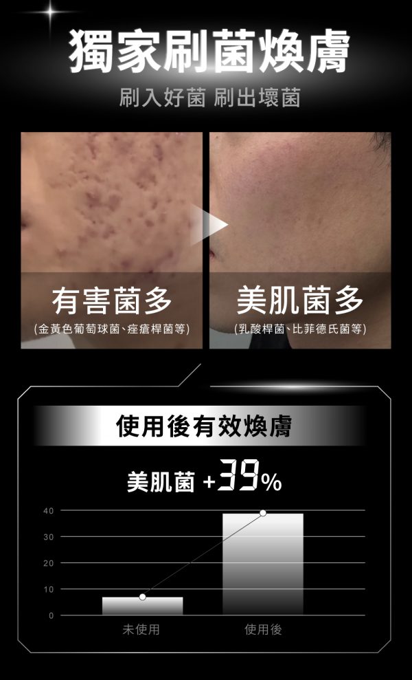 台灣Relove全酵肌泌潔顏露 120ml