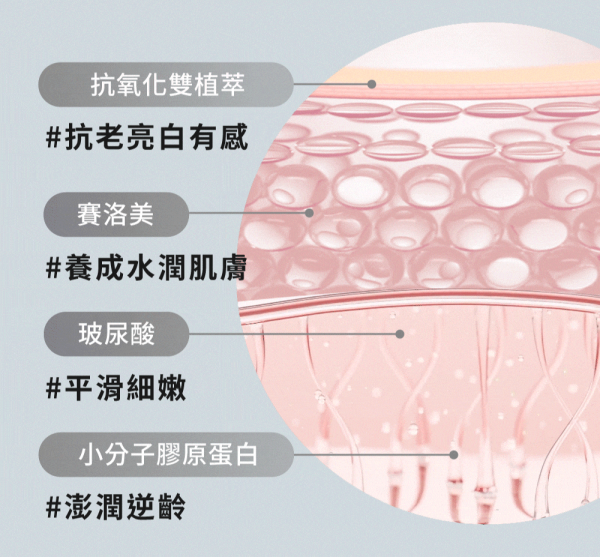 台灣Relove肽澎彈膠原胜肽精華飲 (荔枝水蜜桃風味) 15 x 25ml - 香港行貨