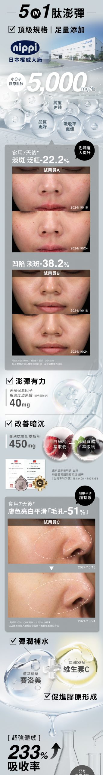 台灣Relove肽澎彈膠原胜肽精華飲 (荔枝水蜜桃風味) 15 x 25ml - 香港行貨