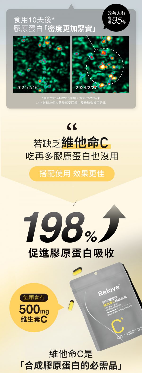 台灣Relove肽澎彈膠原胜肽精華飲 (荔枝水蜜桃風味) 15 x 25ml - 香港行貨