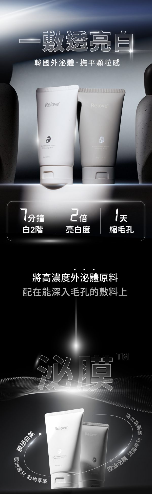 【醫美級煥膚】台灣Relove 拋光酵母美白/控油泌膜 80g - 香港行貨