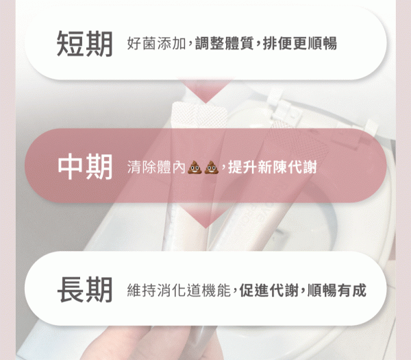 台灣Relove順暢美顏千億益生菌 SCFAs專益™ (蜜桃風味) - 香港行貨