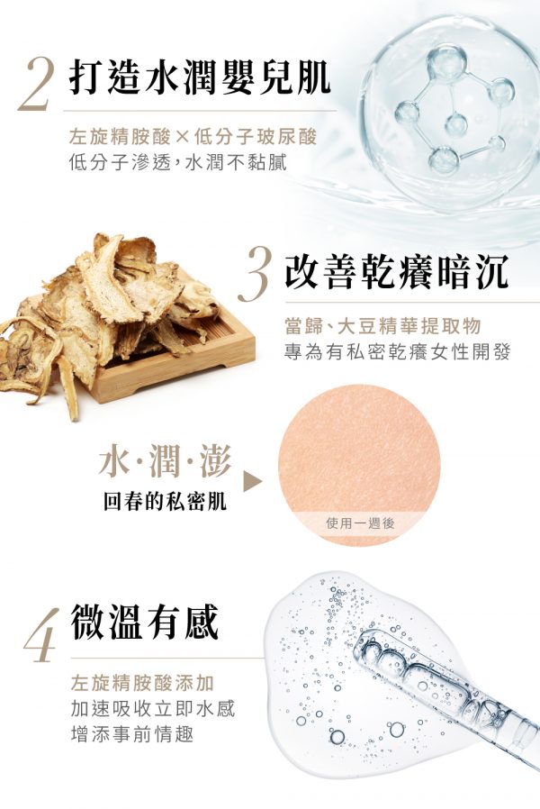 台灣Relove緊依偎私密凝膠 6ml/20ml - 香港行貨