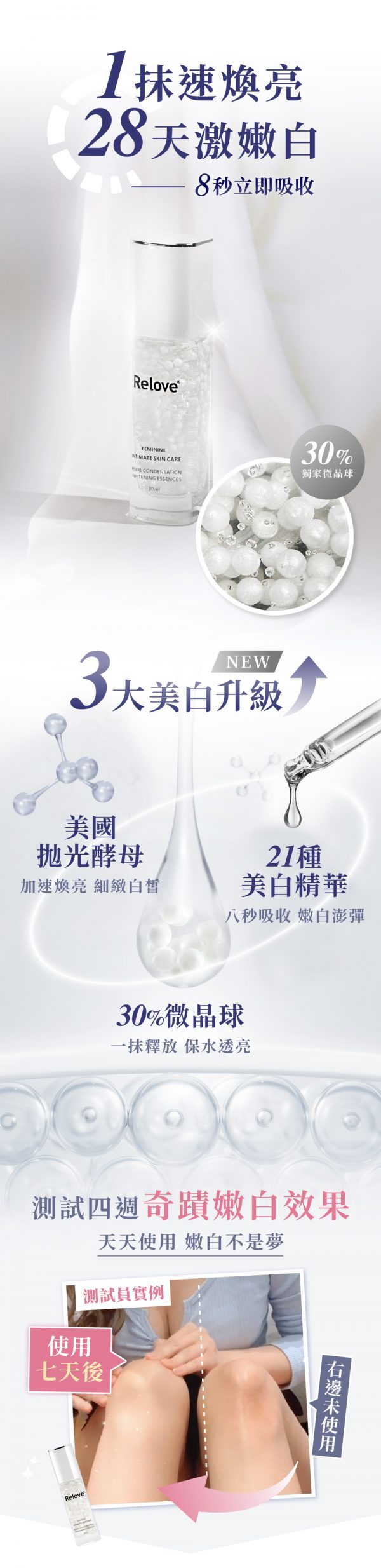 【配方升級】 Relove 淨柔白桃 - 私密美白賦活晶球凝露EX - 香港行貨