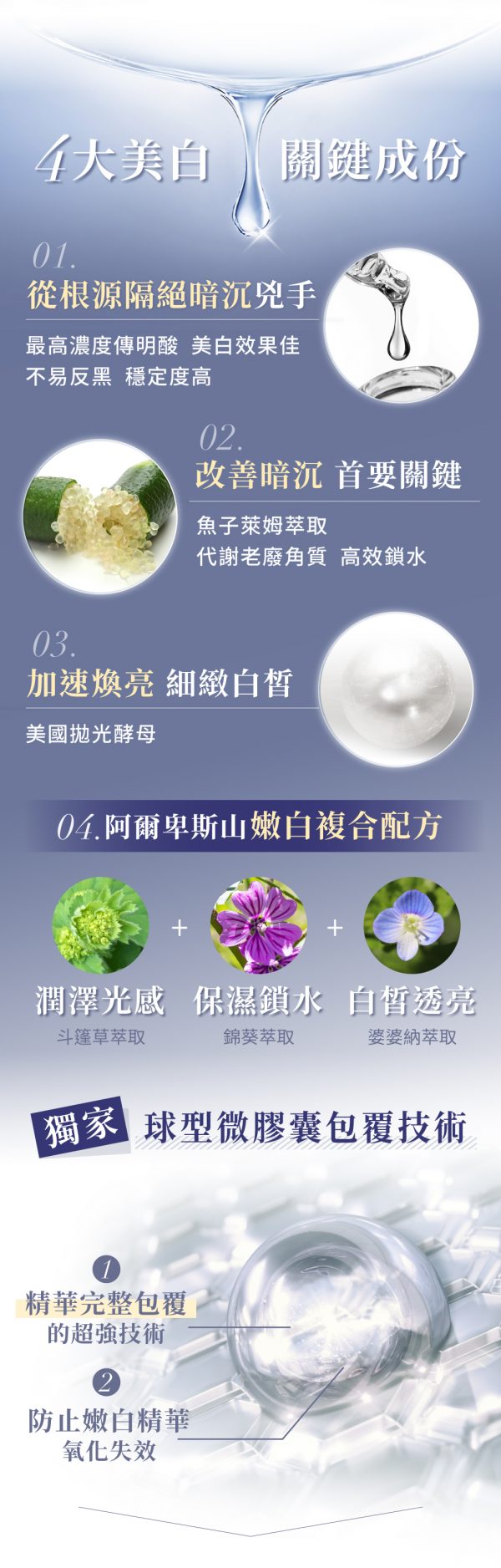 【配方升級】 Relove 淨柔白桃 - 私密美白賦活晶球凝露EX - 香港行貨