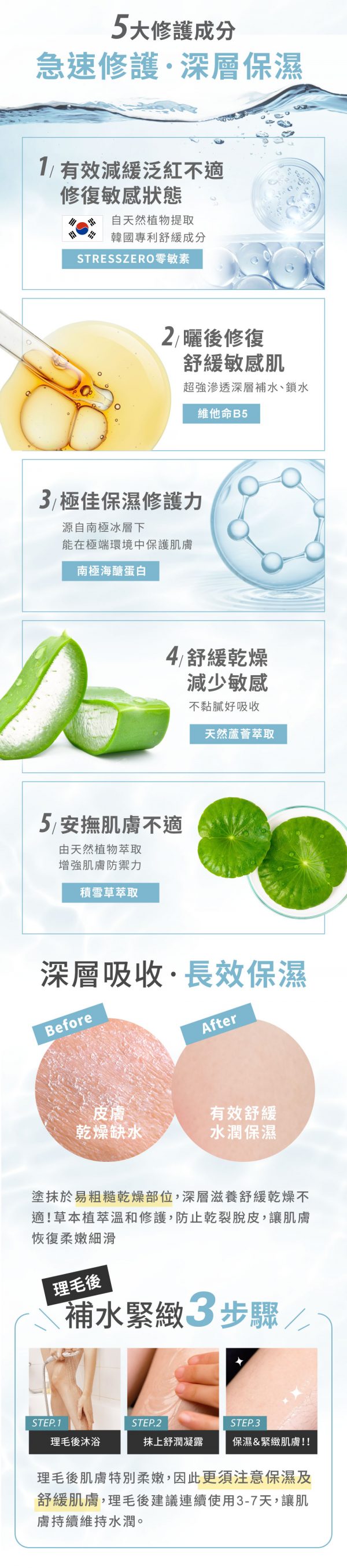 台灣Relove舒緩高效保濕凝露 40ml - 香港行貨