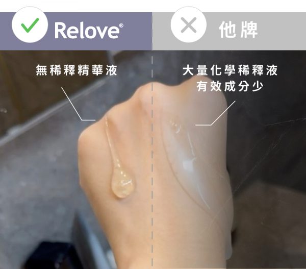 REL013c 台灣Relove胺基酸私密潔淨凝露 80ml/120ml - 香港行貨