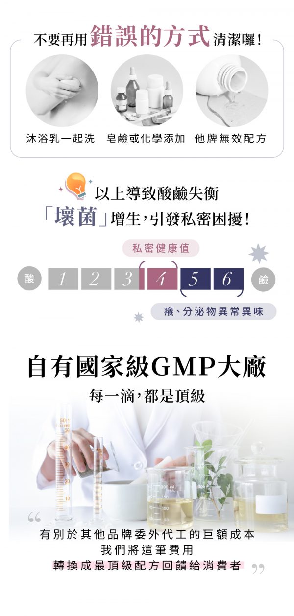 REL013h 台灣Relove胺基酸私密潔淨凝露 80ml/120ml - 香港行貨