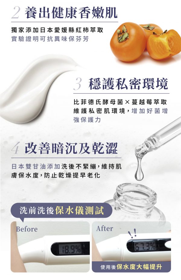 台灣Relove金盞花低敏溫和私密潔淨凝露 80ml/120ml - 香港行貨