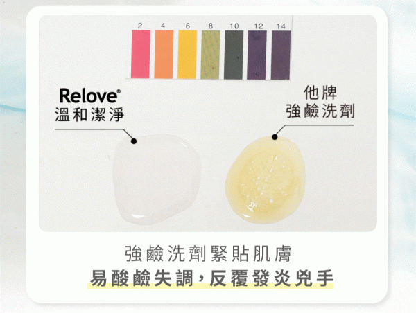 台灣Relove蛋白酵素去漬抑菌手洗精 4ml/220ml - 香港行貨