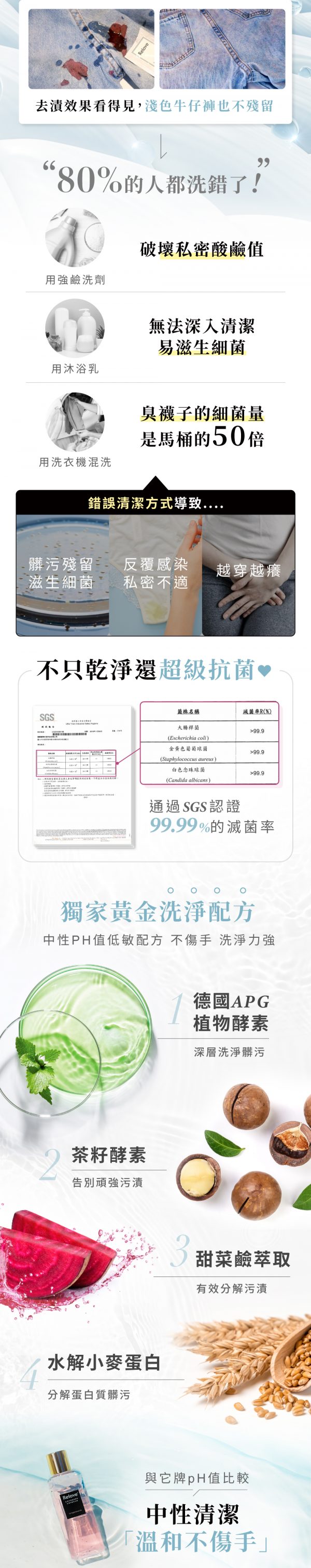 台灣Relove蛋白酵素去漬抑菌手洗精 4ml/220ml - 香港行貨