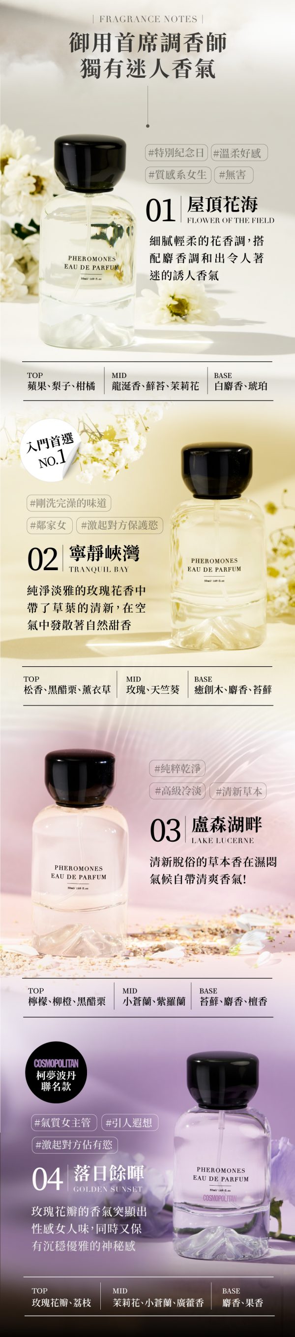 台灣Relove 費洛蒙香水 10/50ml