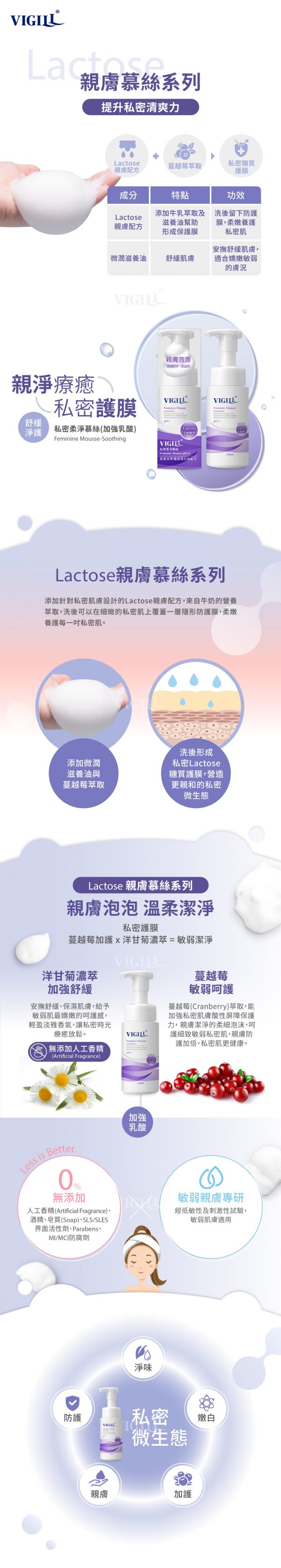 Vigill 婦潔 私密柔淨慕絲 - 加強乳酸版 120ml (pH 3.5 醫學護理)