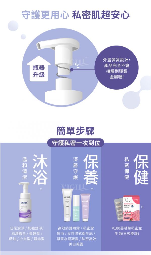 Vigill 婦潔 私密柔淨慕絲 - 加強乳酸版 120ml (pH 3.5 醫學護理)