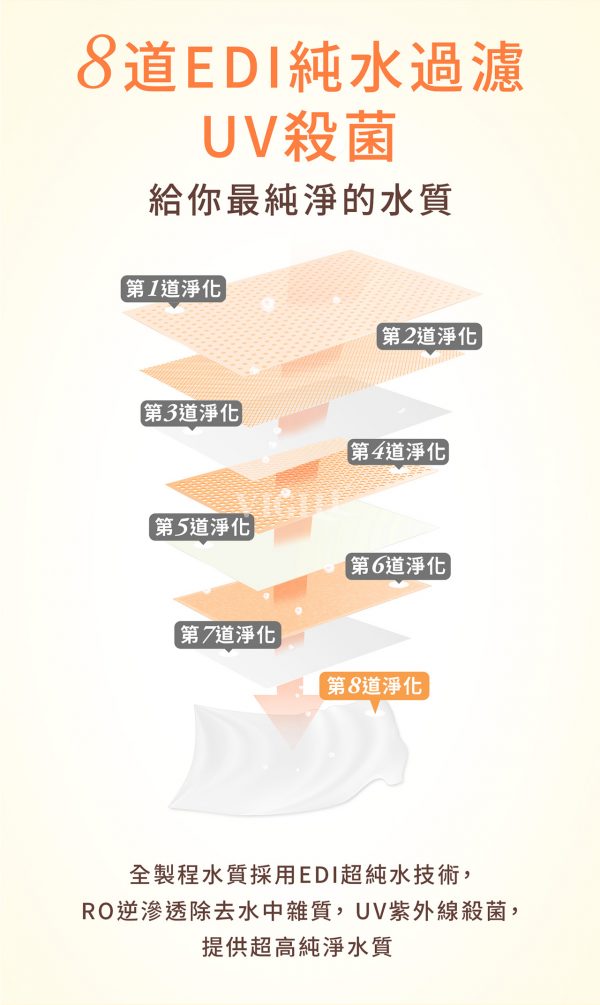 Vigill 婦潔 私密清新柔淨濕紙巾 (迷你包) - pH 弱酸防護、瞬效去味、隨身攜帶