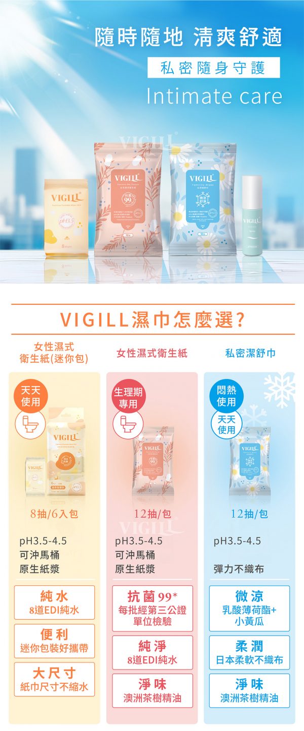 Vigill 婦潔 私密清新柔淨濕紙巾 (迷你包) - pH 弱酸防護、瞬效去味、隨身攜帶