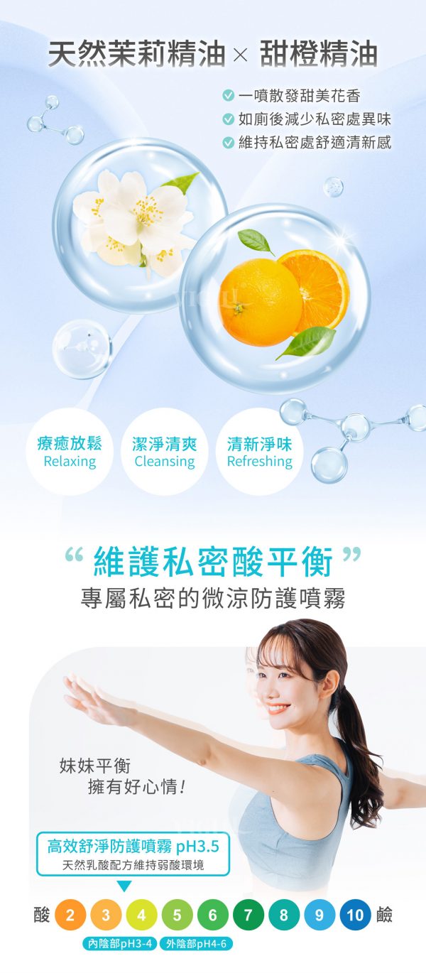 Vigill 婦潔 高效舒淨防護噴霧 35ml (新配方) - pH 3.5 弱酸防護、瞬效去味舒緩、隨身私密盾
