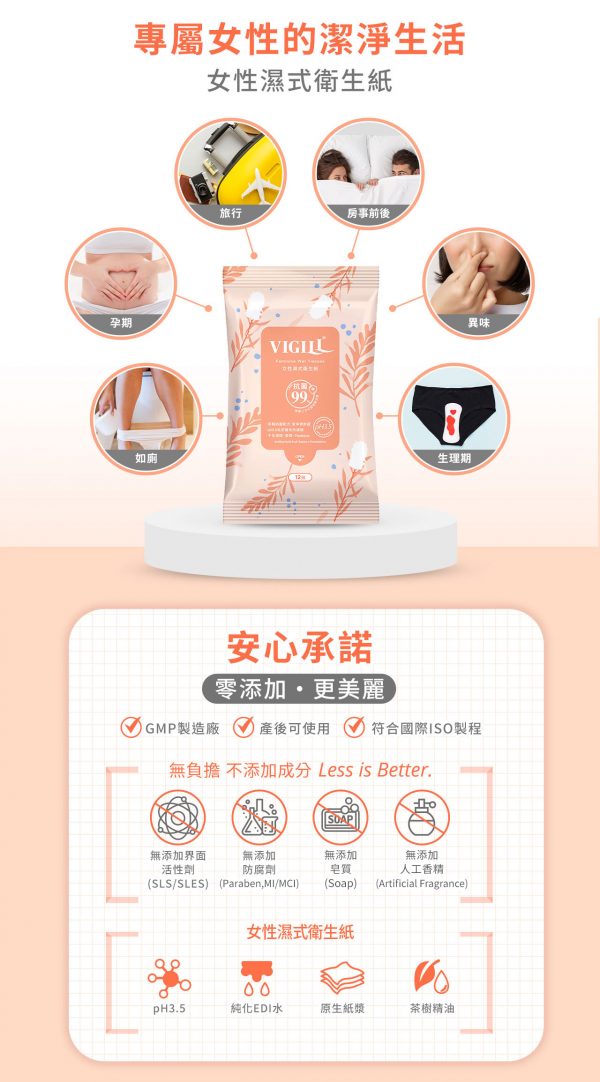Vigill 婦潔 女性濕式衛生紙 (孖裝共 24 片) - pH 弱酸配方、可沖入馬桶、生理期必備