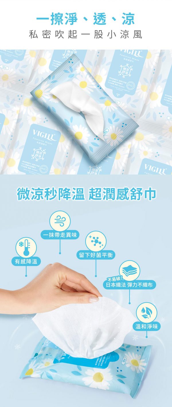 Vigill 婦潔 私密潔舒巾 (微涼版孖裝共 24 片) - pH 3.5 弱酸護理、瞬效清涼去味、生理期必備