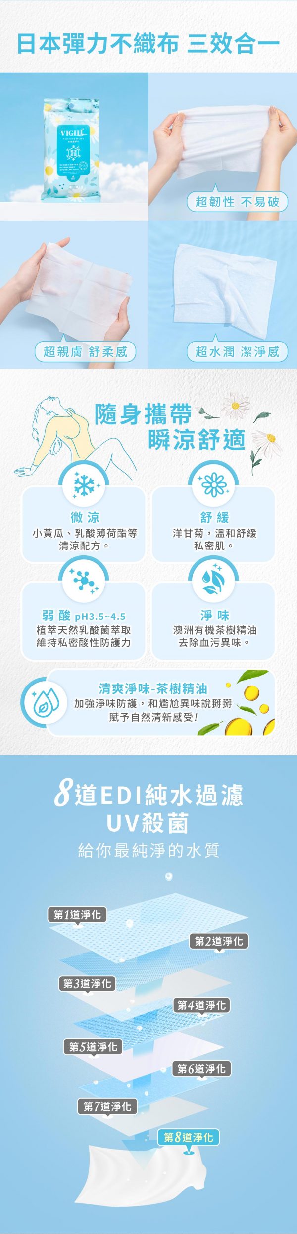 Vigill 婦潔 私密潔舒巾 (微涼版孖裝共 24 片) - pH 3.5 弱酸護理、瞬效清涼去味、生理期必備