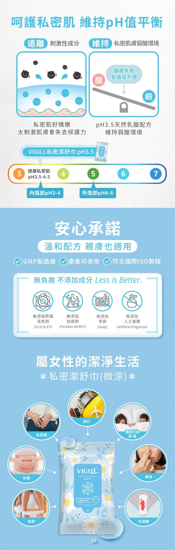 Vigill 婦潔 私密潔舒巾 (微涼版孖裝共 24 片) - pH 3.5 弱酸護理、瞬效清涼去味、生理期必備