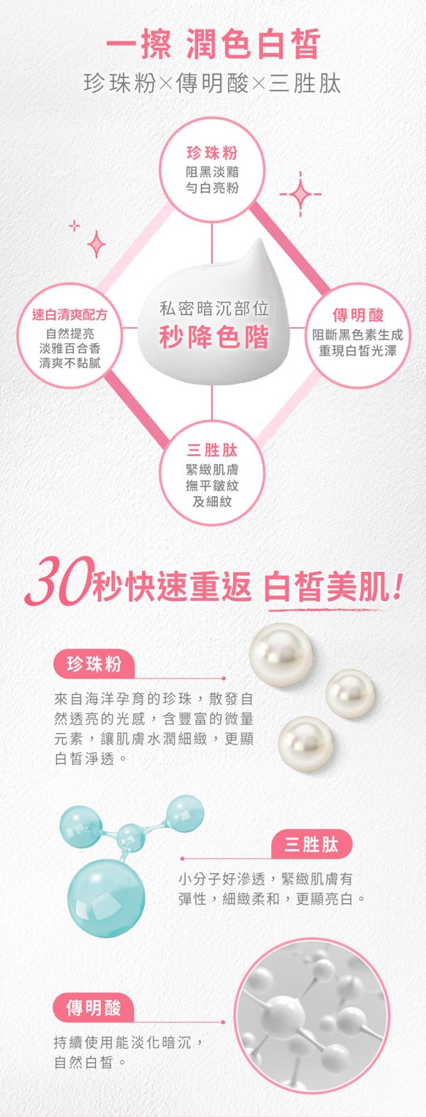 Vigill 婦潔 私密蜜桃瞬白霜 50ml - 瞬效亮白、蠟黃暗沉救星、腋下鼠蹊部適用