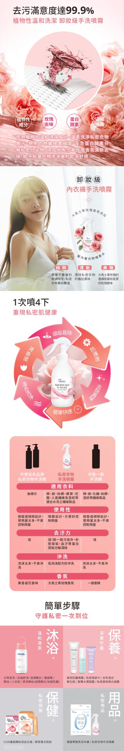 Vigill 婦潔 私密衣物手洗噴霧 250ml - 蛋白分解酵素、瞬效去血漬、溫和不傷手